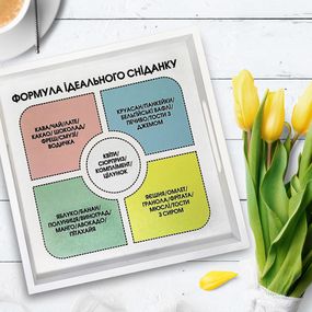 Поднос деревянный с принтом Формула ідеального сніданку 33х33х4 см (PDN_19M021_WH)