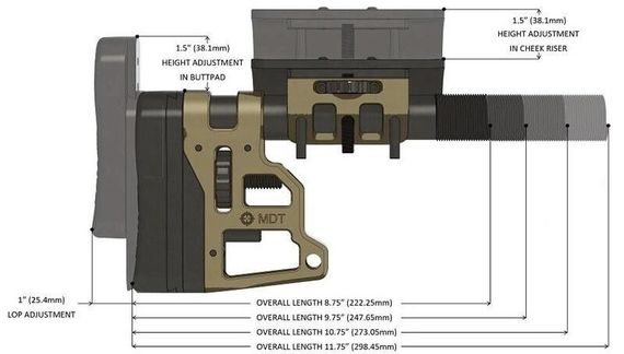 Пример MDT Skeleton Carbine Stock 9.75. Материал - алюминий. Цвет - черный | Зображення 1