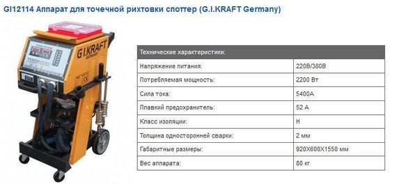 Споттер для кузовного ремонта 380V, 5200A G.I.KRAFT GI12114-380 | Зображення 2