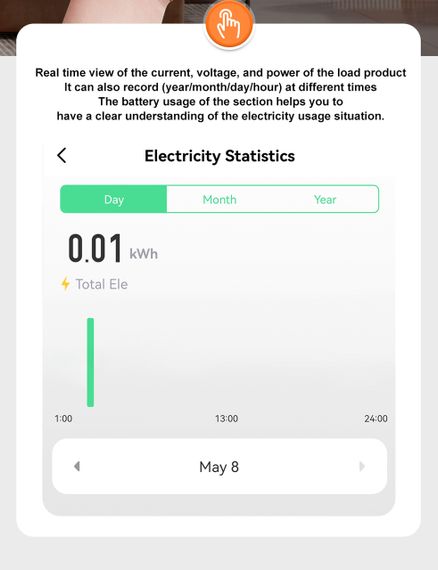 Вимикач wi-fi Tomzn дистанційне керування 63а 1P | Зображення 1
