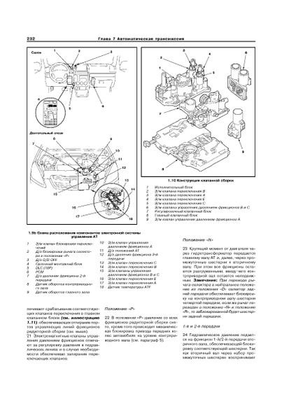 Honda CR-V. Інструкція з ремонту й експлуатації. Книга | Зображення 6