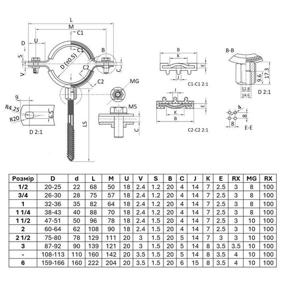 Хомут Thermo Alliance Standart 1" с черной резиной (D32-36 мм) SD10025B | Зображення 1