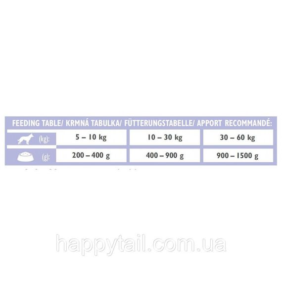 Ветеринарный влажный корм Brit Veterinary Diets Gastrointestinal для собак при расстройствах пищеварения 400 г | Зображення 3