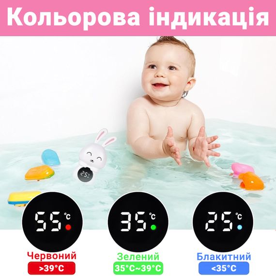 Детский термометр для ванной в форме зайчика UChef BT-02 для измерения температуры воды, Белый | Зображення 5