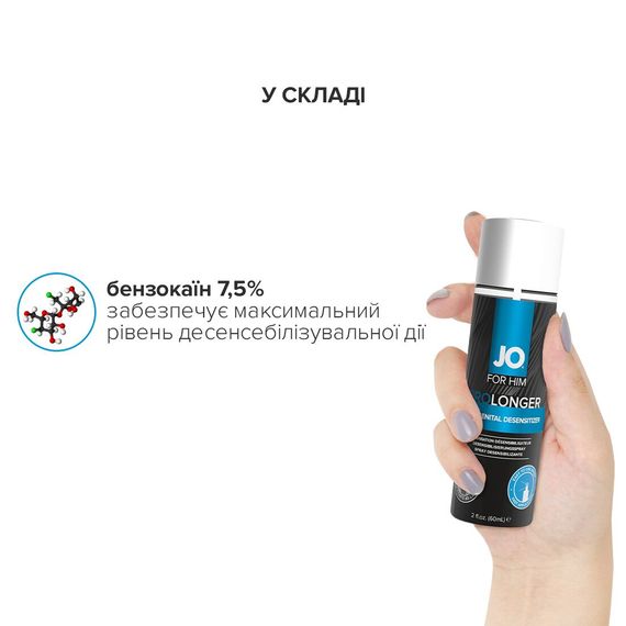 Пролонгувальний спрей JO Prolonger Spray with Benzocaine (60 мл) не містить мінеральних масел | Зображення 3