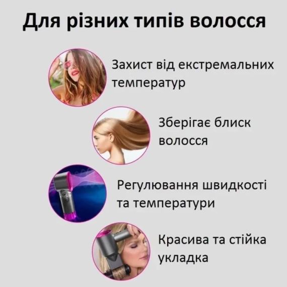 Фен для волос Super Hair Dryer, 1600 Вт, с турбо режимом и ионизацией | Зображення 3