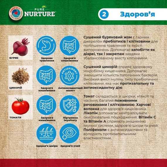 Сухий корм для собак з лососем Pure Nurture Dog All Breeds Salmon, 12.5 кг | Зображення 3
