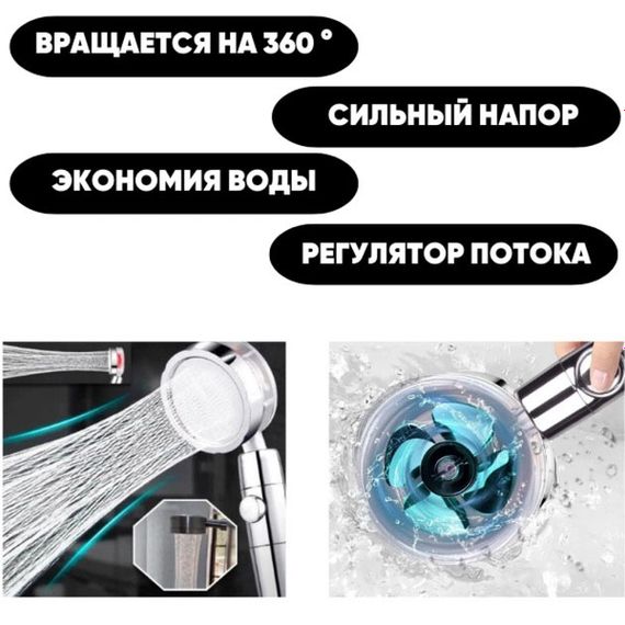 Душова турболейка високого тиску, водозберігаюча насадка для душу з вентилятором з унікальним малюнком води. Колір: блакитний | Зображення 4