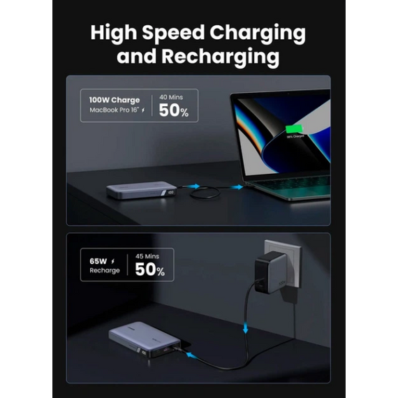 Повербанк UGREEN Nexode Power Bank 20000mAh 100W с кабелем и чехлом | Зображення 4