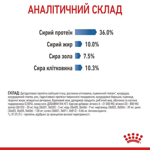 Корм Royal Canin Light Weight Care сухий для зниження ваги у дорослих котів 0.4 кг | Зображення 6