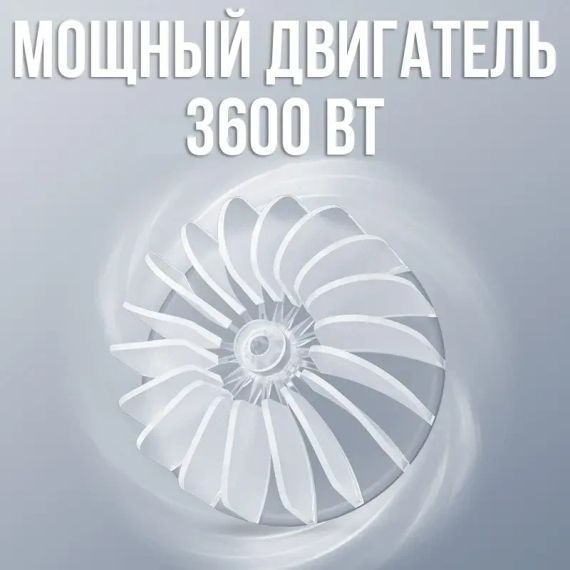 Фен для волосся потужністю 3600 Вт із концентратором і 5 режимами роботи BITEK BT-4015 | Зображення 3