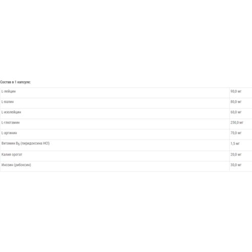 Аминокомплекс для спорта Vansiton Max Amino 300 Caps | Зображення 2