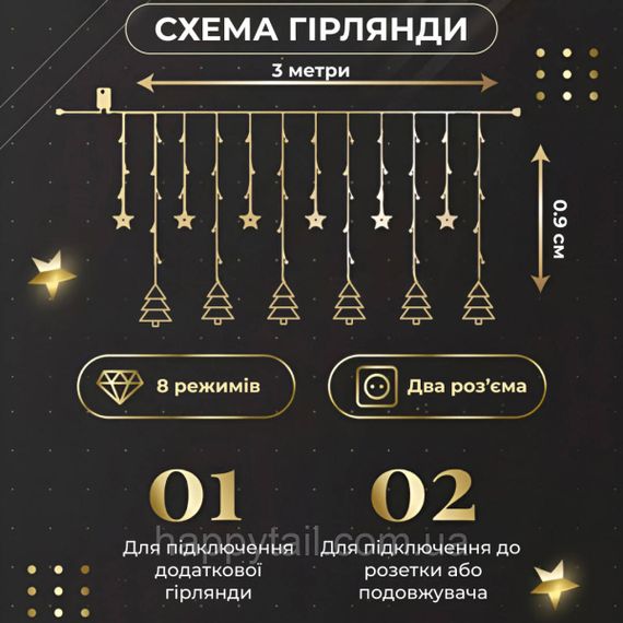 Гирлянда штора светодиодная GarlandoPro звезда и елка 120LED 3х0,9 м 8 режимов 1733069ML Желтый | Зображення 3