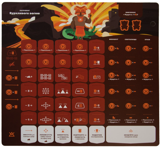 Настільна гра Орос (Oros) | Зображення 1