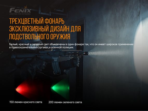 Ліхтар ручний Fenix TK26R | Зображення 8