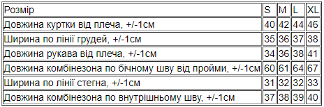 Комплект детский (куртка+комбинезон) на флисе (зима) Носи своє 146 Сірий (p-12600-140909) | Зображення 7