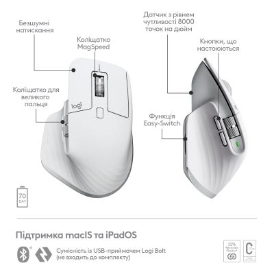 Миша Logitech MX Master 3S For Mac Performance Wireless Pale Grey (910-006572) (910-006572) | Зображення 5