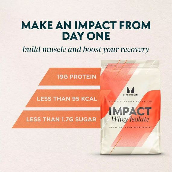 Протеїн MyProtein Impact Whey Isolate - 1kg (Pistachio) | Зображення 2