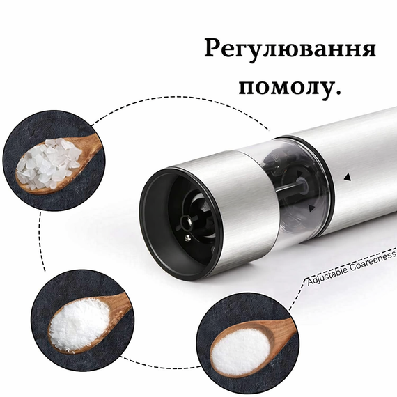 Ручной измельчитель для соли и перца из нержавеющей стали / Электрическая мельница для специй, перца и соли | Зображення 2
