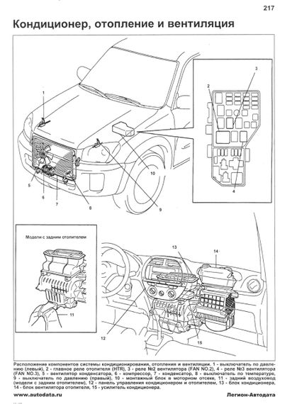 Toyota Rav4. Руководство по ремонту и эксплуатации. Книга | Зображення 4
