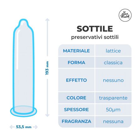 Презервативи - Sottile (Thin), 6 шт. | Зображення 5