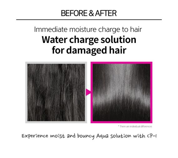 Восстанавливающий шампунь ESTHETIC HOUSE CP-1 3 Seconds Hair Fill-Up Shampoo (100 мл) | Зображення 2