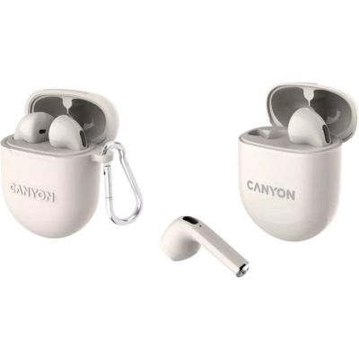 Наушники Canyon TWS-6 Beige (CNS-TWS6BE) (CNS-TWS6BE) | Зображення 3