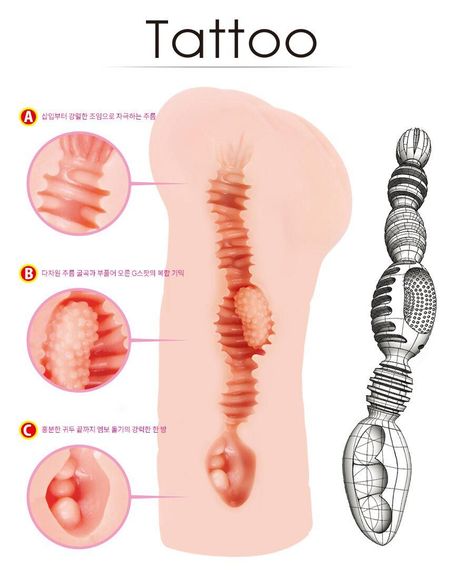 Мастурбатор-вагіна Kokos Tattoo sexstyle | Зображення 3