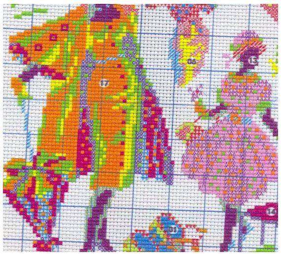 Набор для вышивания крестиком по нанесённой на канву схеме  "Fashion models".  AIDA 14CT printed, 22*29 см | Зображення 6