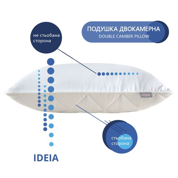 Подушка DOUBLE CHAMBER IDEIA двокамерна 50х70 см (8-31757*003) | Зображення 1