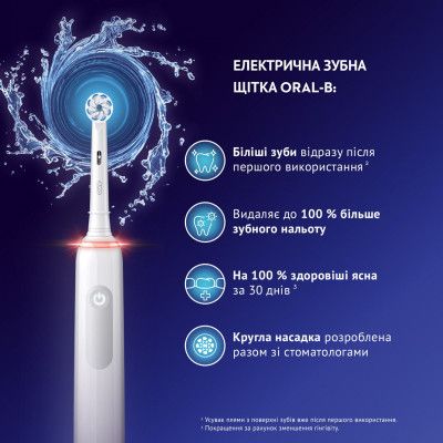 Электрическая зубная щетка Oral-B Pro 3 3500 D505.513.3X WT (4210201395539) | Зображення 9