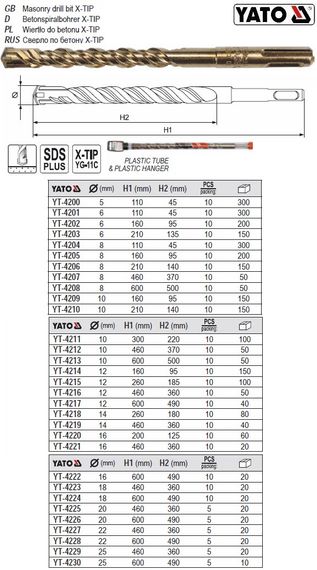 Бур SDS+ YATO Польша сверло бетон Х-тип 5мм 110/45мм YT-4200