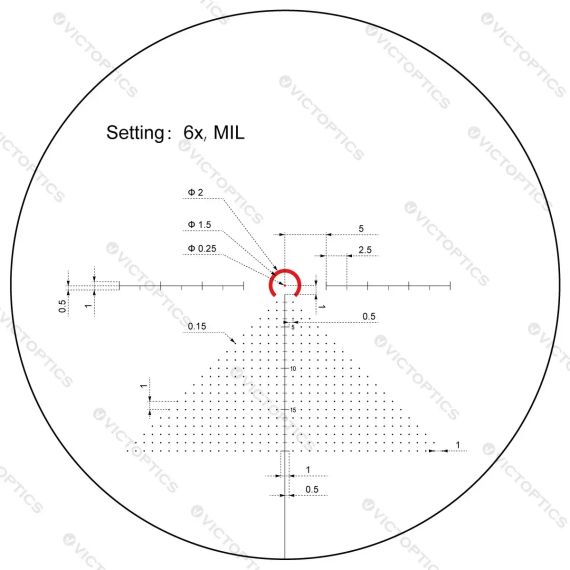 Приціл оптичний VECTOR OPTICS S6 1-6X24 SFP Оптичний приціл Оптичний приціл Оптичний приціл для АК 47 Приціл | Зображення 9