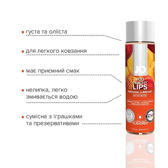 Змазка на водній основі System JO H2O — Peachy Lips (120 мл) без цукру, рослинний гліцерин | Зображення 2