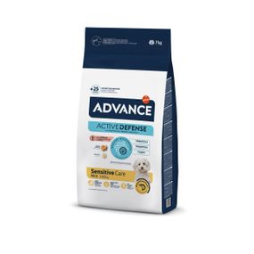 Сухий корм для собак малих порід із лососем Advance Mini Sensitive, 7 кг