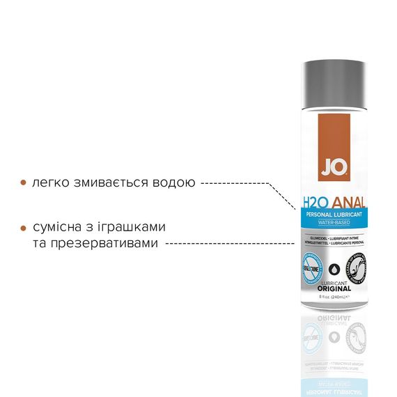 Анальна змазка JO ANAL H2O — ORIGINAL (240 мл) на водній основі, рослинний гліцерин | Зображення 2