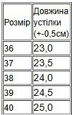 Кросівки жіночі (зима) Носи своє 39 Коричневий (p-15545-178077) | Зображення 1