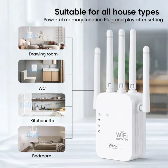 Потужний Wi-Fi ретранслятор 2.4G з 6 антенами / маршрутизатор / підсилювач вай фай сигналу | Зображення 5