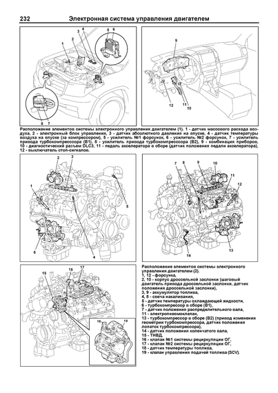 Toyota Land Cruiser 200 дизель. Посібник з ремонту та експлуатації. Книга. | Зображення 6