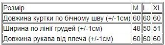 Куртка жіноча (демісезон) Носи своє М Чорний (p-15399-176334) | Зображення 5