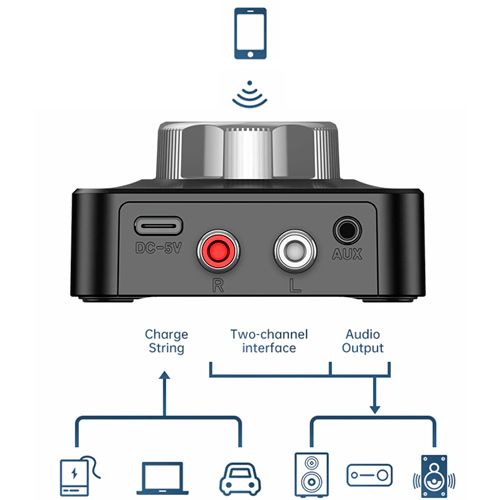 Bluetooth 5.0 аудио приемник ресивер звука 3D RCA AUX TF, BR04 | Зображення 1