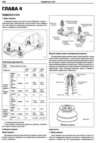 Toyota Yaris / Vitz. Посібник з ремонту й експлуатації. Книга | Зображення 8