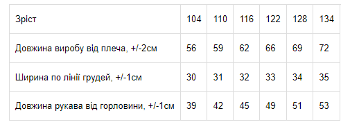 Сукня для дівчинки Носи своє 122 Рожевий (p-8499-156335) | Зображення 2