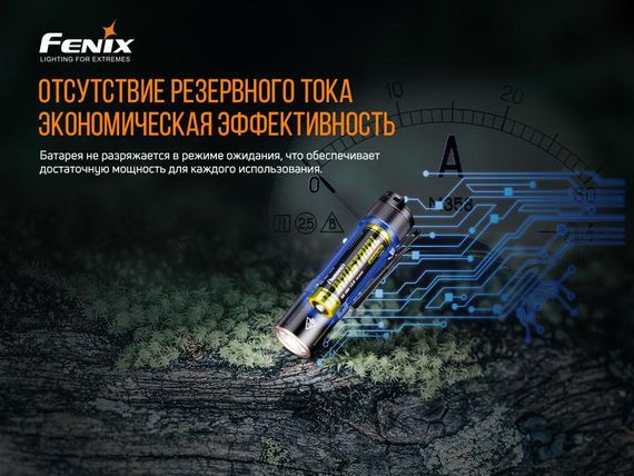 Ліхтар ручний Fenix E12 V2.0 | Зображення 8