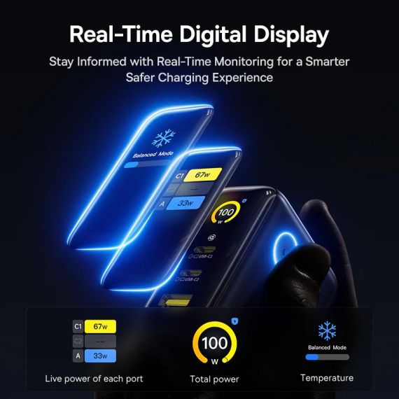 Сетевое зарядное устройство Baseus PicoGo AE21 100W GaN Fast Charger | Зображення 6