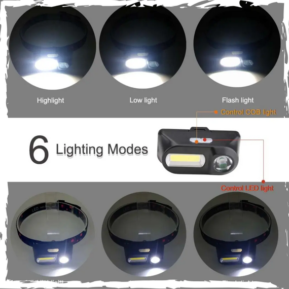 Налобный фонарь + сенсор 18650 USB. Фонарик на голову аккумуляторный. Led-лампа | Зображення 3