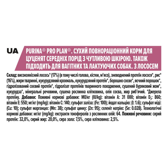 Сухий корм Purina Pro Plan Sensitive Skin для цуценят середніх порід гіпоалергенний з лососем та рисом 12 кг | Зображення 6