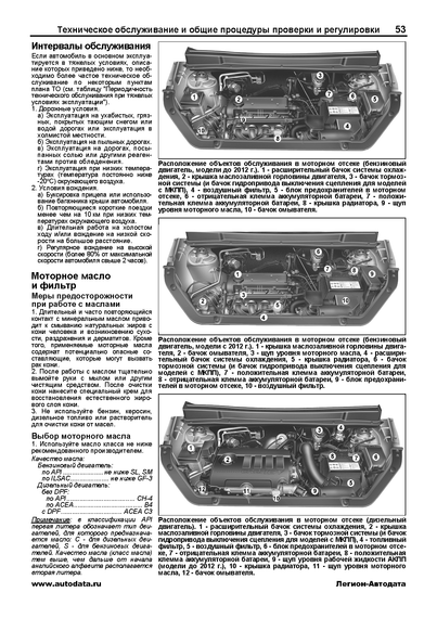 Kia Soul. Посібник з ремонту та експлуатації. Книга | Зображення 6