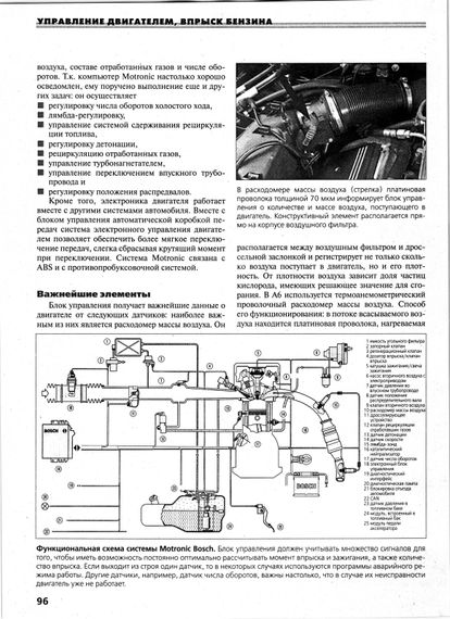 Audi A6. Посібник з ремонту й експлуатації. Книга | Зображення 5