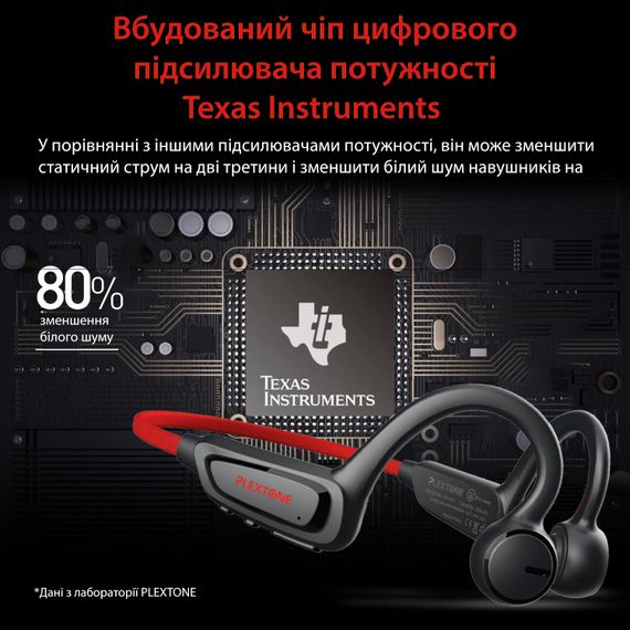 Бездротова Стерео Гарнітура Borofone BE33 Rhyme TWS (38915-01_769) | Зображення 7